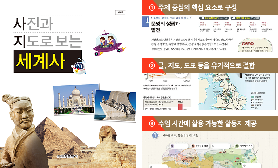 사진과 지도로 보는 한국사