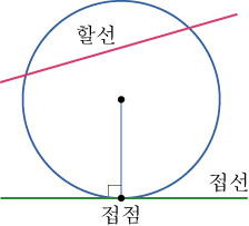 금성출판사 :: 티칭백과