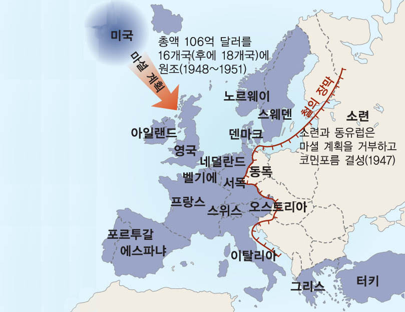 금성출판사 :: 티칭백과
