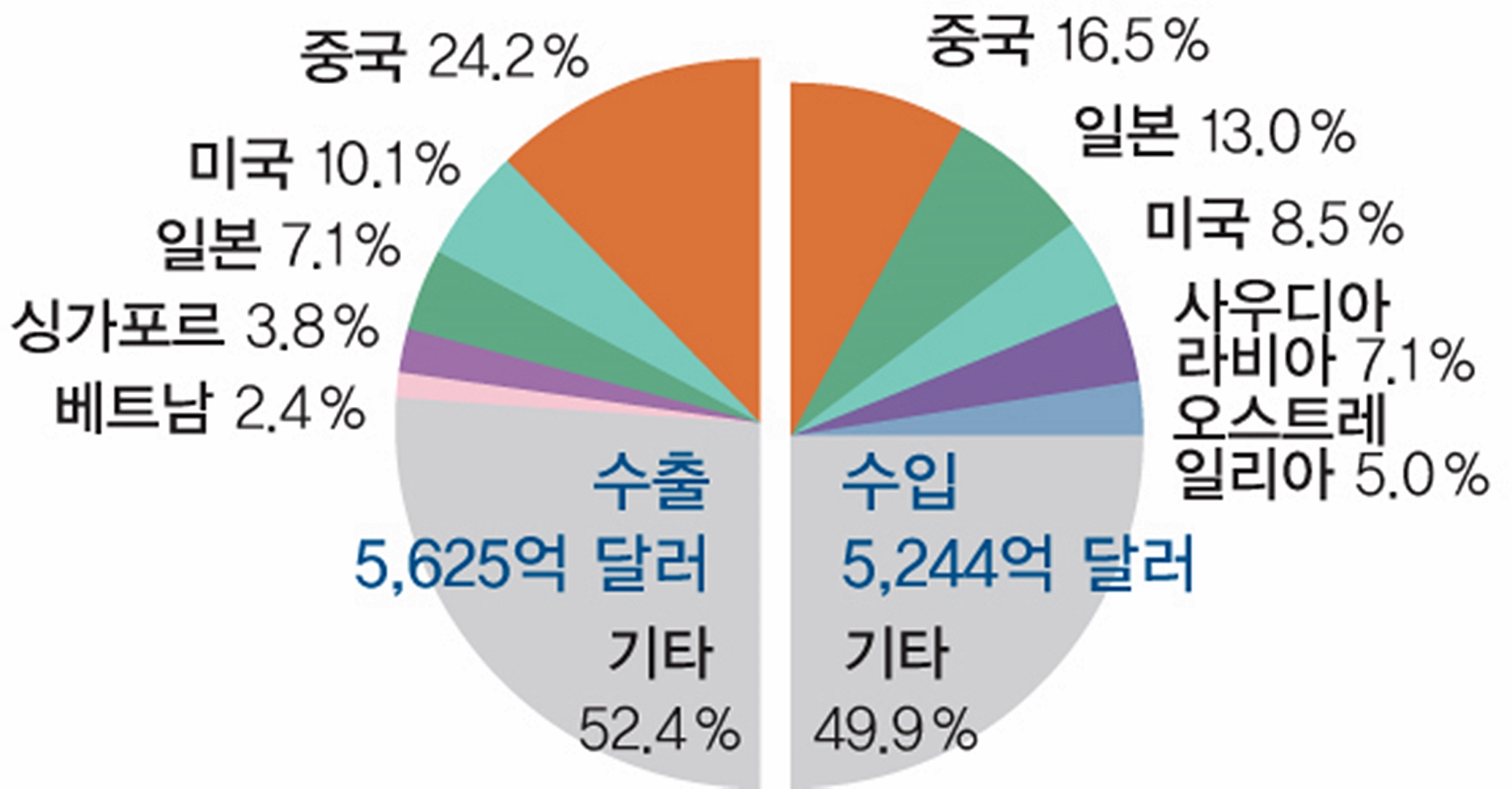 금성출판사 :: 티칭백과